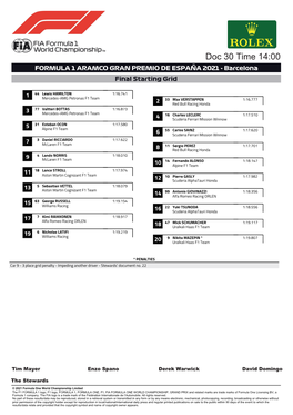 Doc 30 Time 14:00 FORMULA 1 ARAMCO GRAN PREMIO DE ESPAÑA 2021 - Barcelona Final Starting Grid