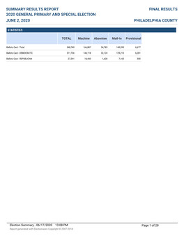 Summary Results Report 2020 General Primary And