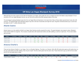 Off Strip Las Vegas Blackjack Survey 2018