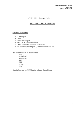 1 Structure of the Tables: • ICAO Region • State • Name of the Airport