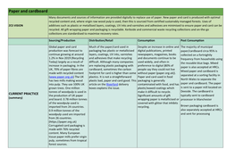 Paper and Cardboard Many Documents and Sources of Information Are Provided Digitally to Replace Use of Paper