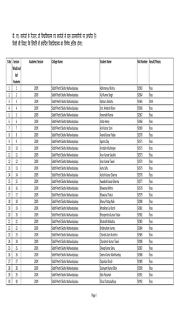 Bed Result File Combined for Printing