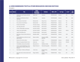 6–8 Recommended Texts & Other Resources (Second