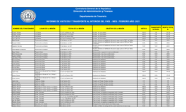 Informe De Febrero