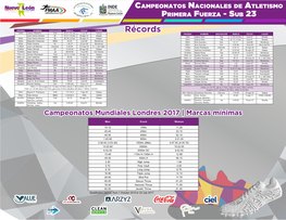 Campeonatos Nacionales De Atletismo Primera Fuerza - Sub 23