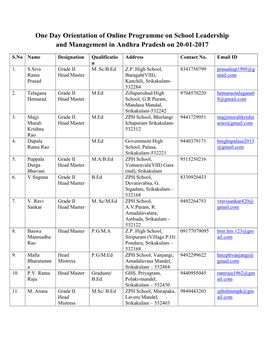 One Day Orientation of Online Programme on School Leadership and Management in Andhra Pradesh on 20-01-2017