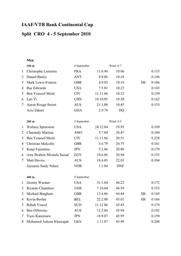 IAAF/VTB Bank Continental Cup Split CRO 4 - 5 September 2010