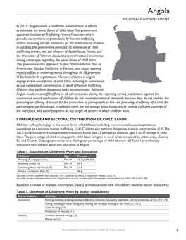 2019 Findings on the Worst Forms of Child Labor