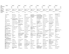 Hard Drives-1.Pdf