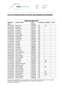 1 List of Approved Ships for GATE LNG Terminal Rotterdam Incl (Un