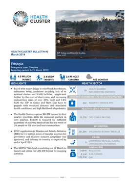 Ethiopia Emergency Type: Complex Reporting Period: 1-31 March 2019