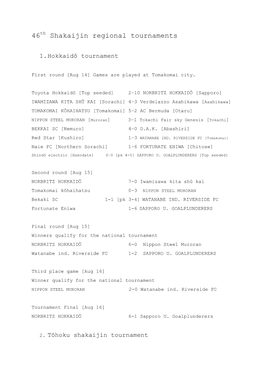 46Nd Shakaijin Tournaments