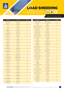 Load Shedding Suburbs and Their Relevant Blocks