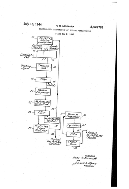 ELECTROLYTIC PREPARATION of SODIUM FERRICYANIDE Filed May 2, 1942