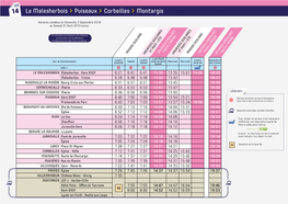 Le Malesherbois > Puiseaux > Corbeilles > Montargis