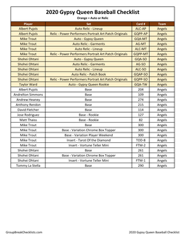 2020 Topps Gypsy Queen Checklist Baseball