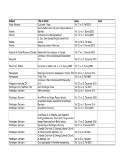 MBSA Gazette Index N-Z Dec 2020