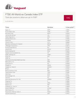 FTSE All-World Ex Canada Index ETF Total Des Positions Détenues Par Le FNB* VXC