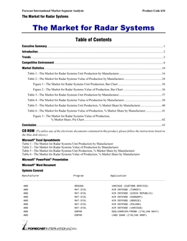 The Market for Radar Systems the Market for Radar Systems