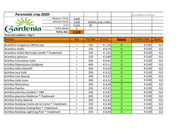 Perennials Crop 2020 Last Updated 22-10-2019 PRODUCT TOTAL