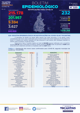 Boletim Covid-17-8-21