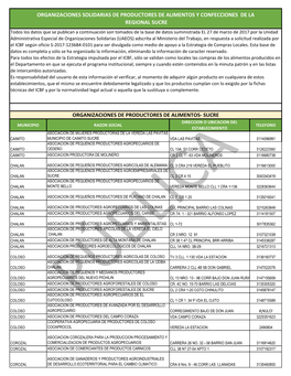 Asociaciones Productoras