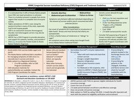 Congenital Sucrase-Isomaltase Deficiency (CSID)