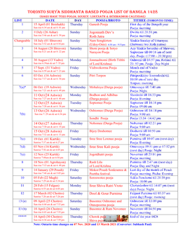 Toronto Surya Siddhanta Based Pooja List of Bangla 1428