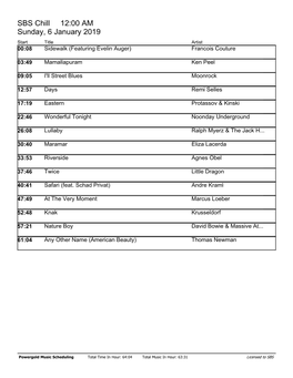 SBS Chill 12:00 AM Sunday, 6 January 2019 Start Title Artist 00:08 Sidewalk (Featuring Evelin Auger) Francois Couture