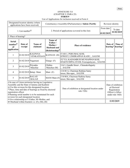 ANNEXURE 5.8 (CHAPTER V, PARA 25) FORM 9 List of Applications For