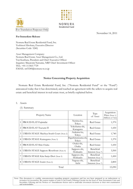 Notice Concerning Property Acquisition