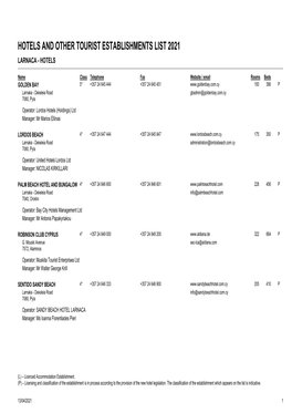 Report Hotel Guide