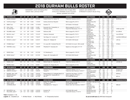 2018 Durham Bulls Roster