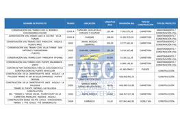 El Documento Se Creó a Partir De Un Archivo 