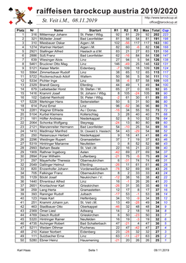 Raiffeisen Tarockcup Austria 2019/2020 St