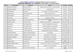 List of Eligible Candidates Called for Written Test for the Post of COMPUTER ASSISTANT Under MGNREGA, Cooch Behar, on Contract Basis