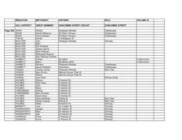 Wesleyan Methodist Historic Roll Volume 42 Hull