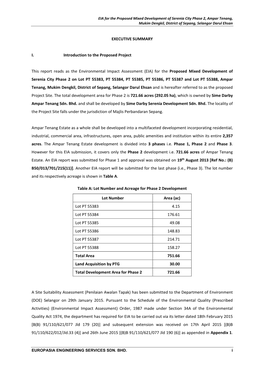 EXECUTIVE SUMMARY I. Introduction to the Proposed Project This Report