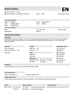 Acacia Bifaria EN Taxonomic Authority: Maslin  Global Assessment  Regional Assessment Region: Global  Endemic to Region