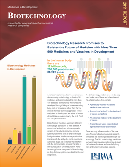 Biotechnology Presented by America’S Biopharmaceutical Research Companies