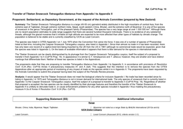 CITES Cop16 Prop. 19 IUCN-TRAFFIC Analysis (PDF, 32KB)