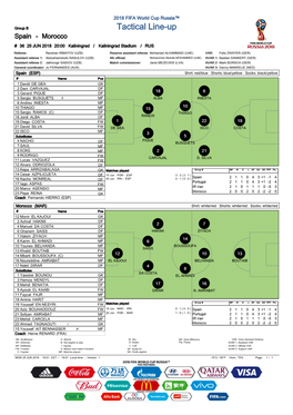 Tactical Line-Up Spain - Morocco # 36 25 JUN 2018 20:00 Kaliningrad / Kaliningrad Stadium / RUS