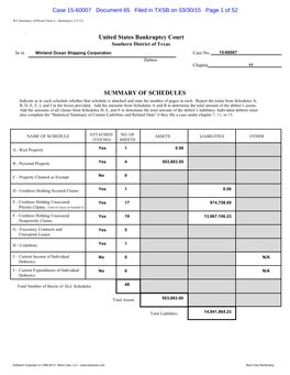 Bankruptcy Forms