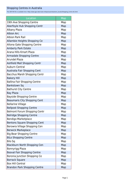 Shopping Centres in Australia Location Map 19Th Ave Shopping