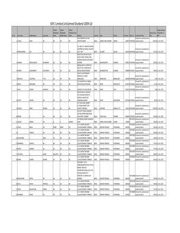 IDFC Limited Unclaimed Dividend 2009-10