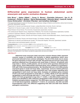 Differential Gene Expression in Human Abdominal Aortic Aneurysm and Aortic Occlusive Disease