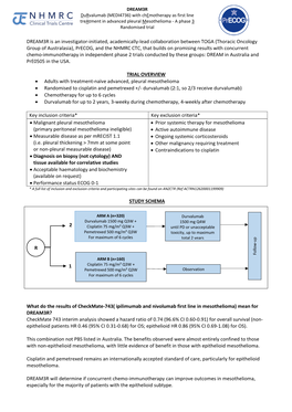 DREAM3R Durvalumab (MEDI4736) with Chemotherapy As First Line Treatment in Advanced Pleural Mesothelioma - a Phase 3 Randomised Trial