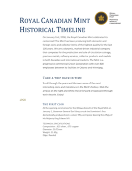 Royal Canadian Mint Historical Timeline