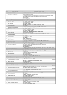 Blood Bank Details