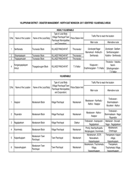 Viluppuram District - Disaster Management - North East Monsoon -2017- Identified Vulnerable Areas